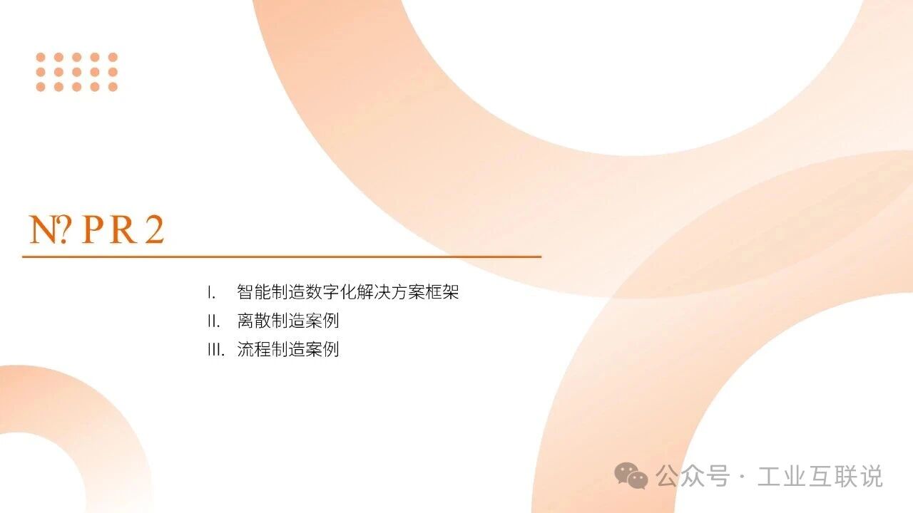 2025智能制造行業(yè)物流與供應(yīng)鏈數(shù)字化轉(zhuǎn)型白皮書(圖29)